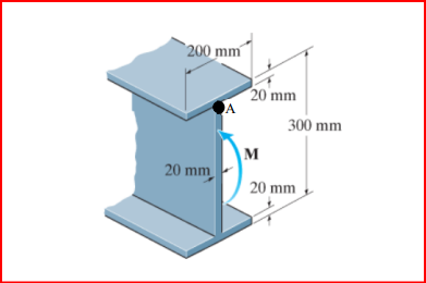 Solved 18. Based on the loading scenario and cross section | Chegg.com