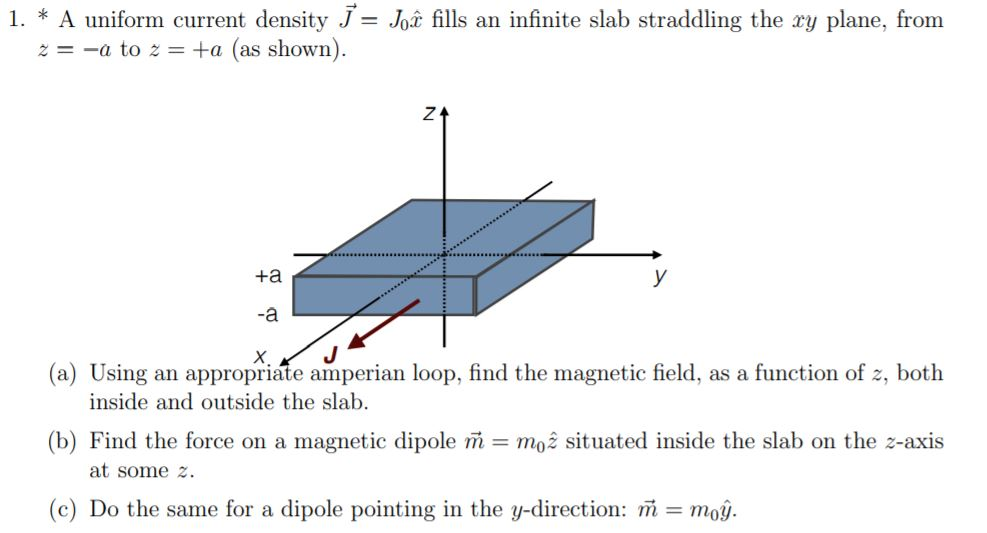 Solved Fills An Infinite Slab Straddling The Ty Plane Fr Chegg Com