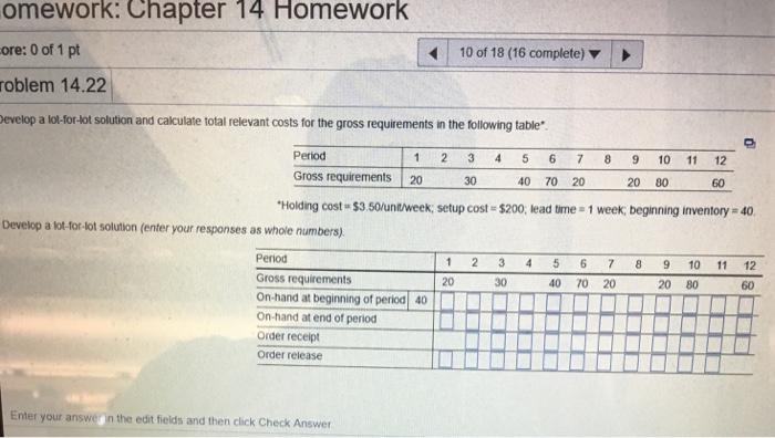 Solved omework: Chapter 14 Homework ore: 0 of 1 pt roblem | Chegg.com