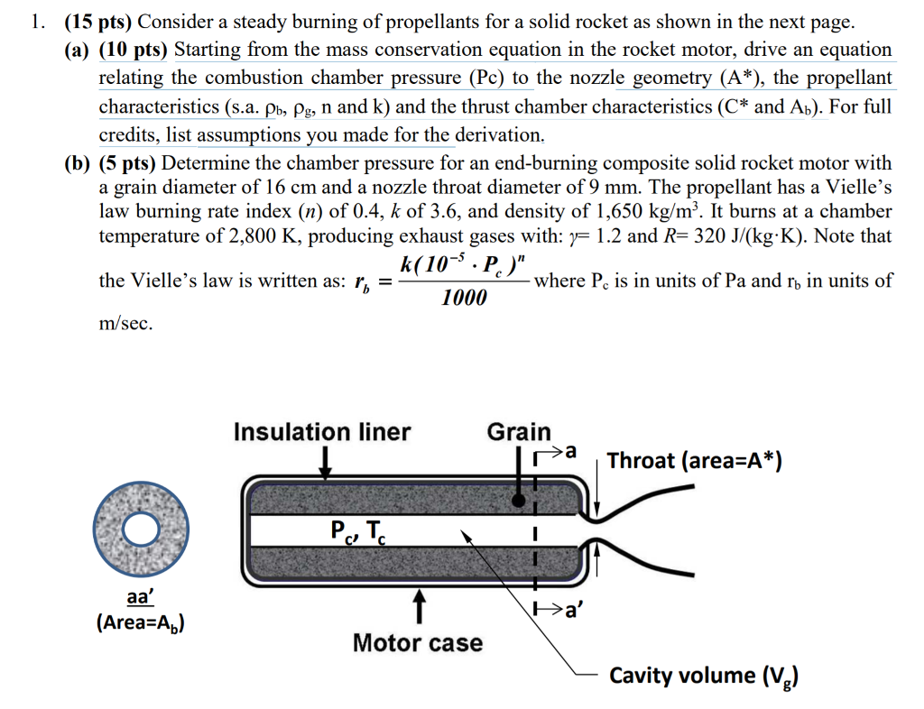 1. (15 pts) Consider a steady burning of propellants