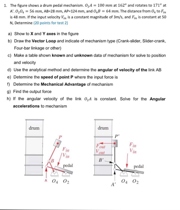 Solved The figure shows a drum pedal mechanism. 02A = 100 mm