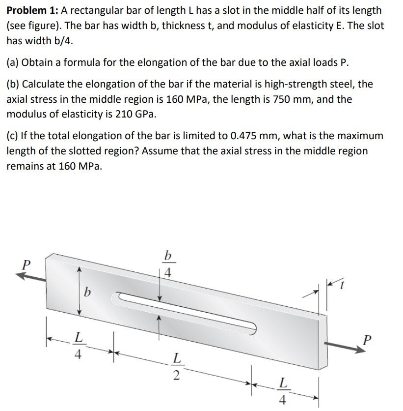 Solved Problem 1: A rectangular bar of length L has a slot | Chegg.com