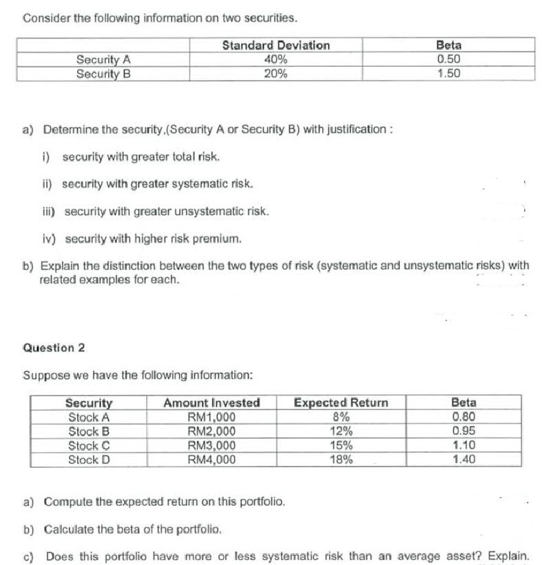 Solved Consider The Following Information On Two Securities. | Chegg.com