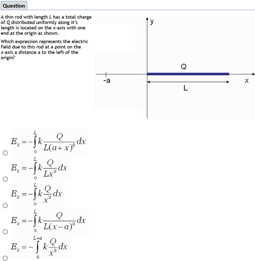 Solved A Thin Rod With Length L Has A Total Charg Of Q Chegg Com