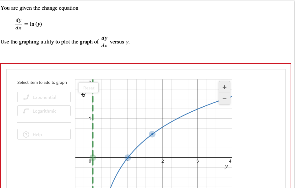 Solved You are given the change equation (dy)/(dx)=ln(y) Use | Chegg.com