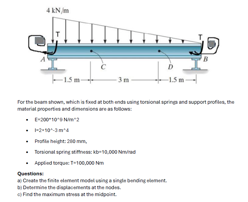 For the beam shown, which is fixed at both ends | Chegg.com