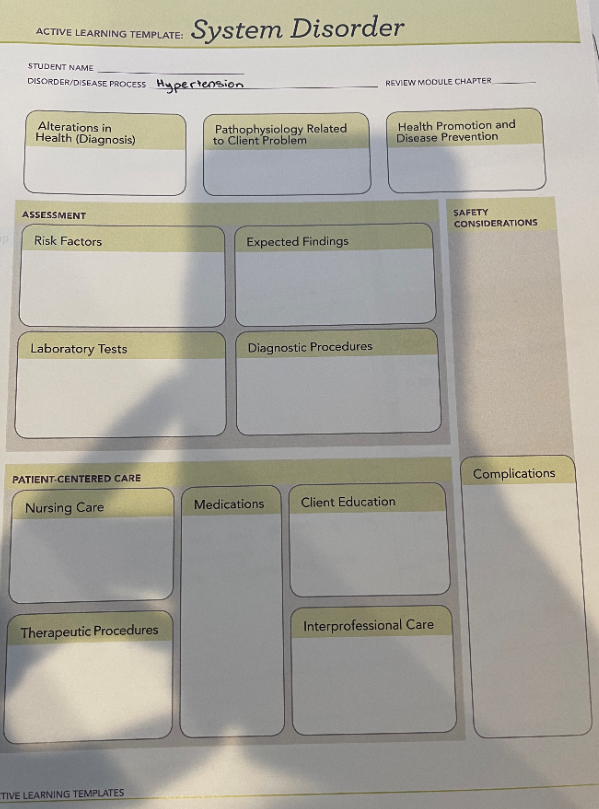 Solved ACTIVE LEARNING TEMPLATE System Disorder STUDENT