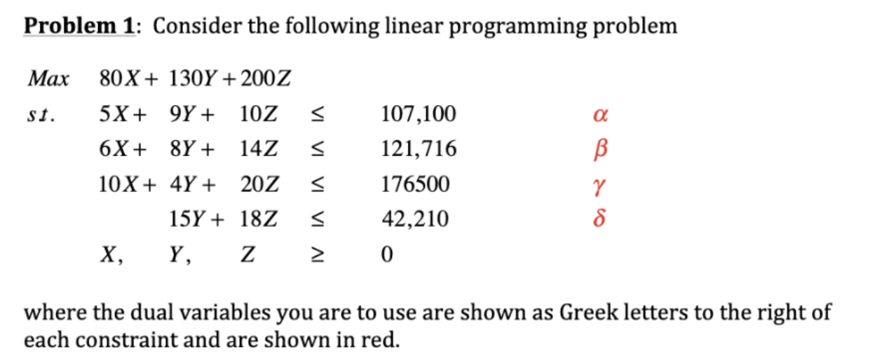 Solved Problem 1: Consider the following linear programming | Chegg.com