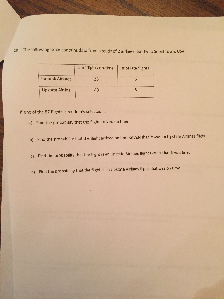 Solved 20. The following table contains data from a study of | Chegg.com