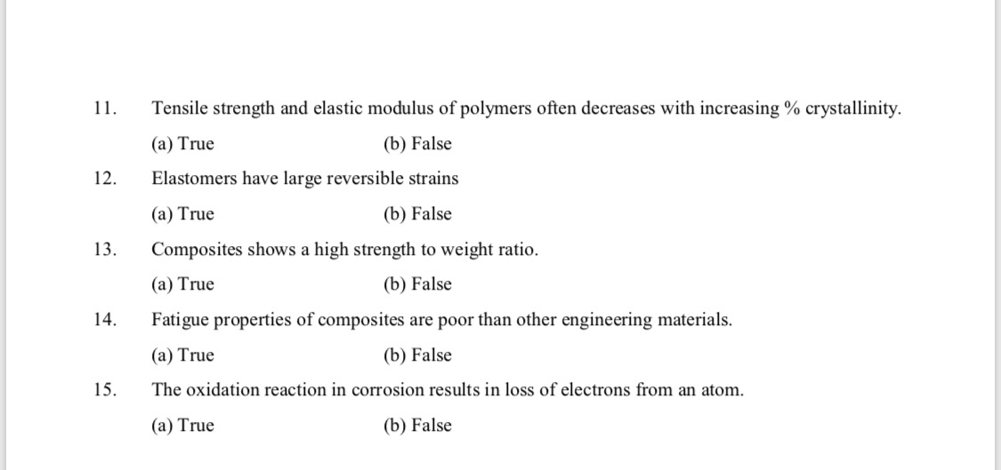 Solved 11. Tensile strength and elastic modulus of polymers | Chegg.com