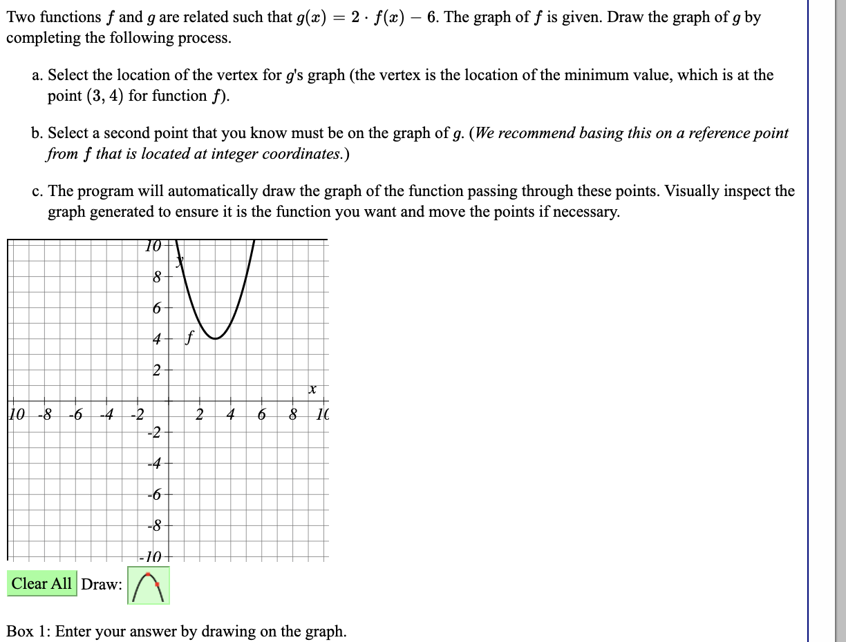 Solved The figure below shows the graph of functions f and | Chegg.com