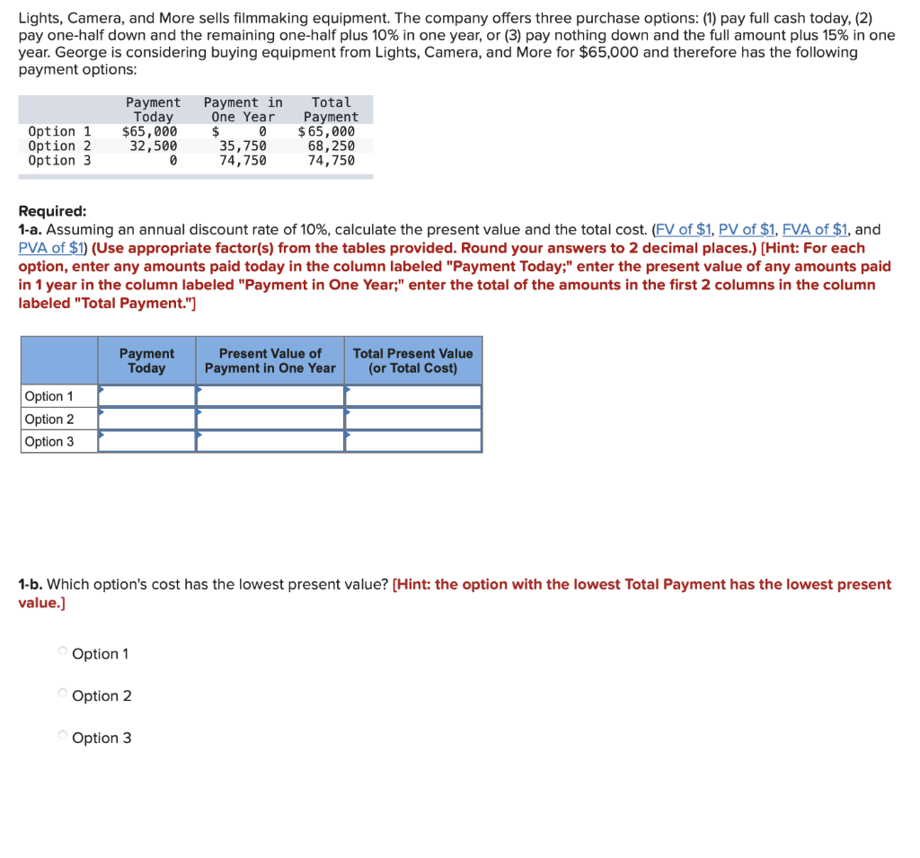 Solved Lights, Camera, and More sells filmmaking equipment. | Chegg.com