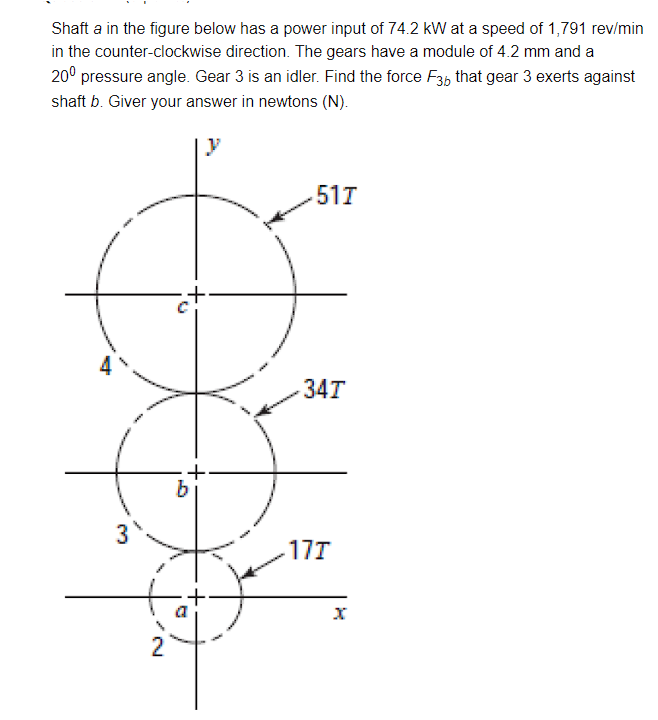 Solved Shaft a in the figure below has a power input of 74.2 | Chegg.com