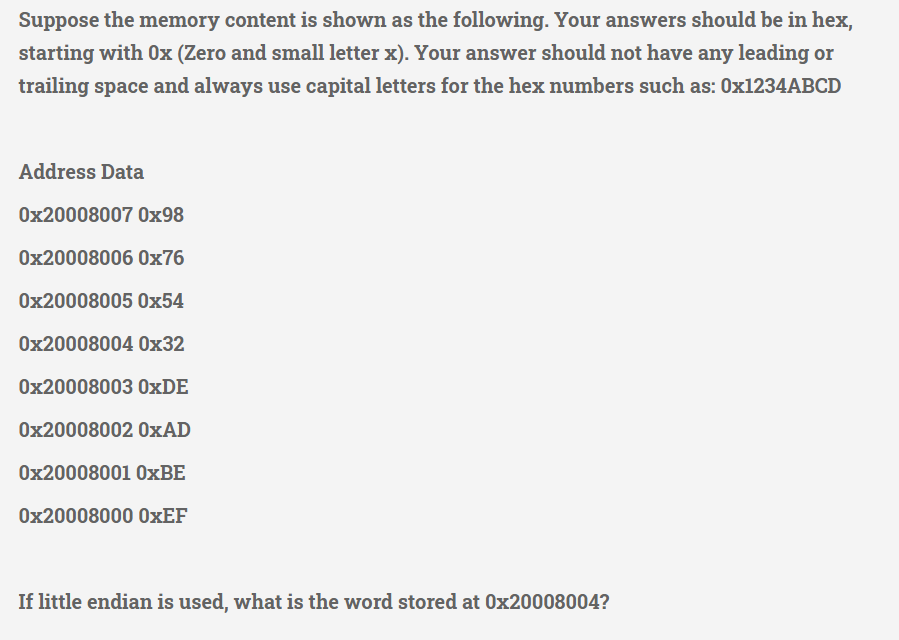 Solved Suppose The Memory Content Is Shown As The Following. | Chegg.com