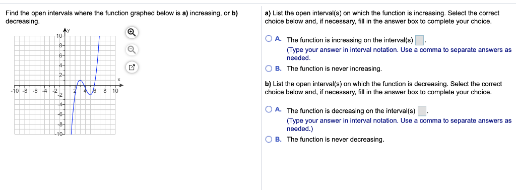 solved-find-the-open-intervals-where-the-function-graphed-chegg