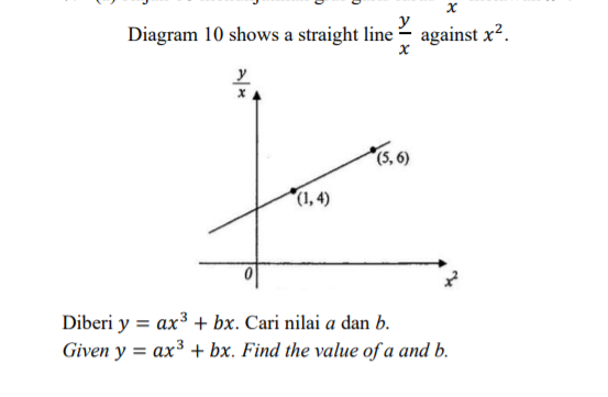 Solved B) A straight line passing through points (2,7) and ( | Chegg.com