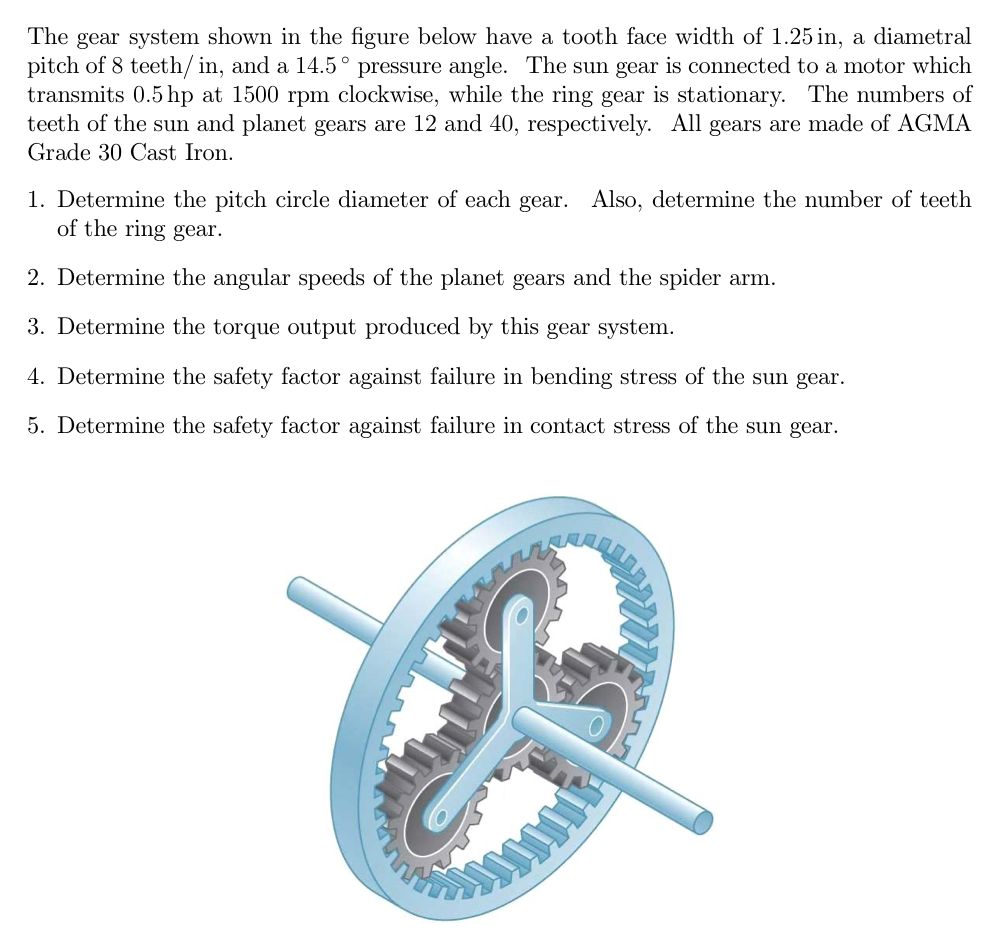 Solved The gear system shown in the figure below have a | Chegg.com
