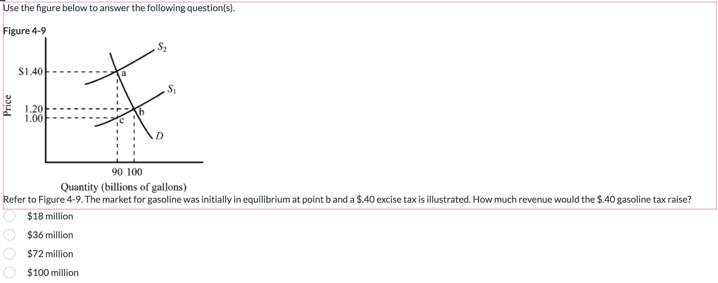 Solved Use the figure below to answer the following | Chegg.com