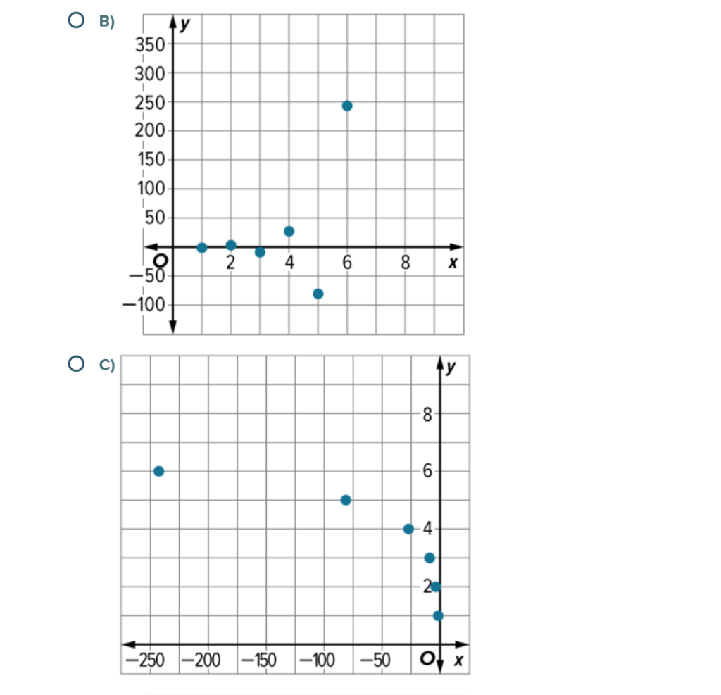 Question 2 This Question Has Two Parts First Answer Chegg 