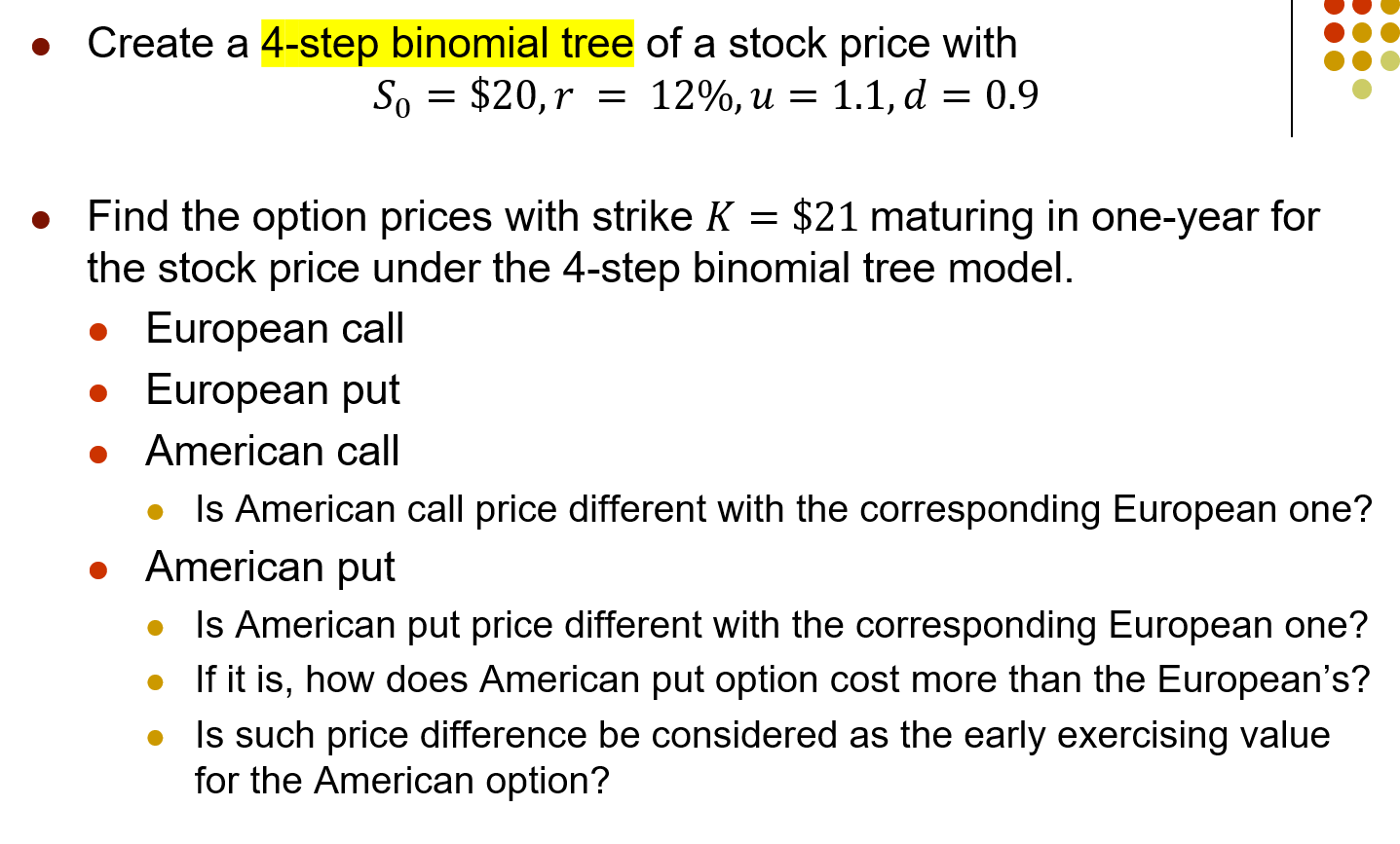 Create a 4-step binomial tree of a stock price with | Chegg.com