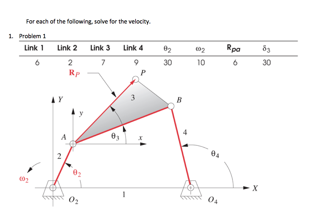 Solved For Each Of The Following, Solve For The Velocity. 1. | Chegg.com