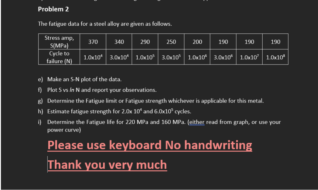 Solved Problem 2 The fatigue data for a steel alloy are | Chegg.com