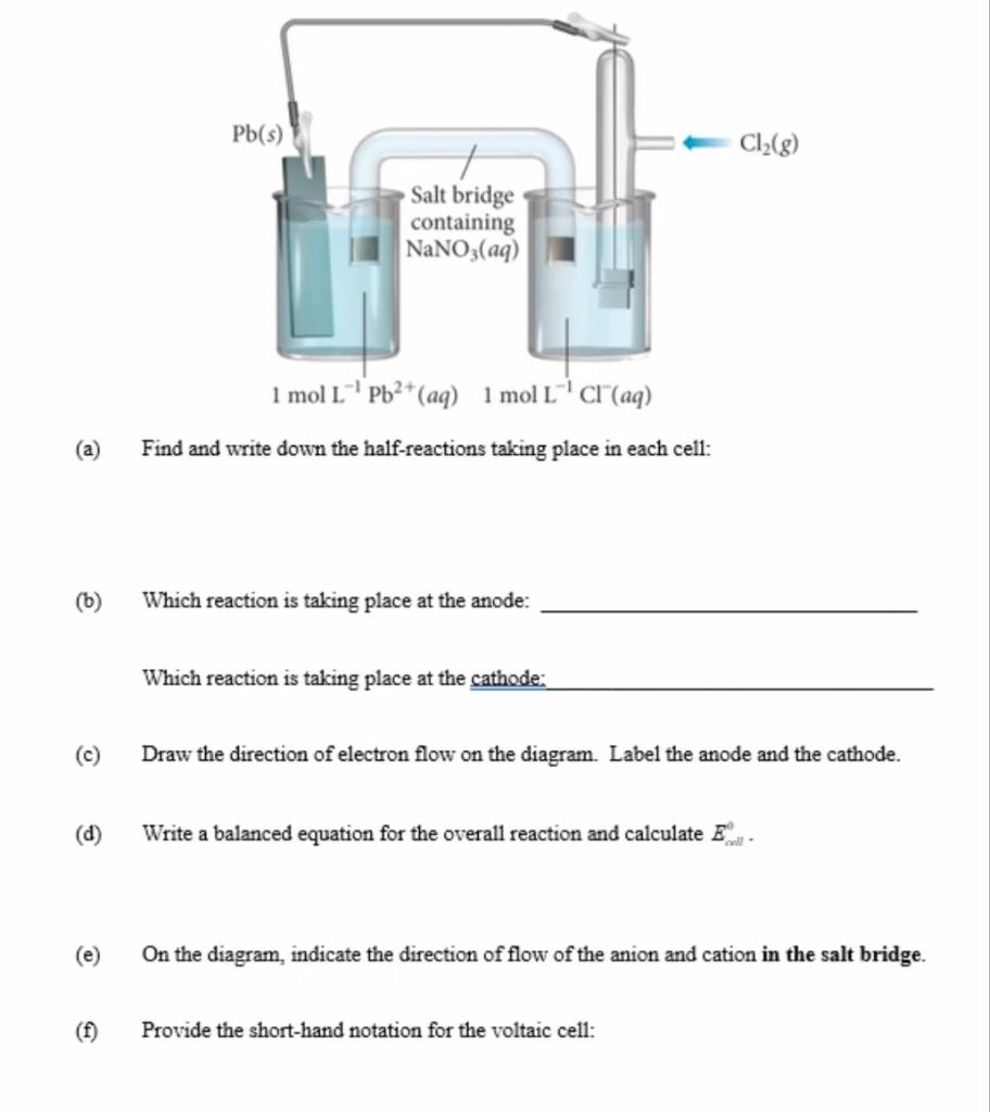 Solved Reduction Half Reaction E V 287 Stronger Oxiding Chegg Com