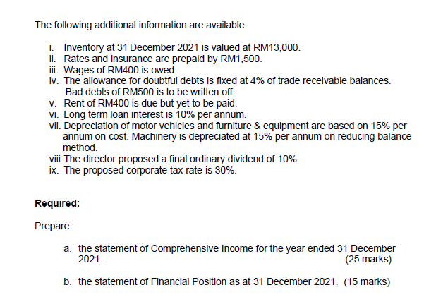 Solved The following is the Trial Balance of Maple Union | Chegg.com