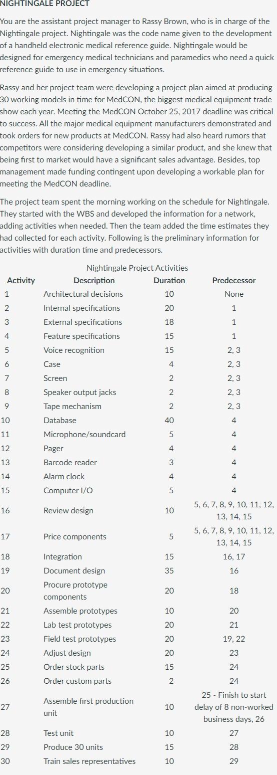construct-a-project-network-diagram-for-the-stadium-chegg
