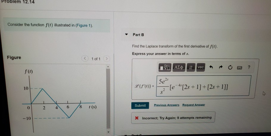 Solved Consider the function f(t) illustrated in (Figure 1). | Chegg.com