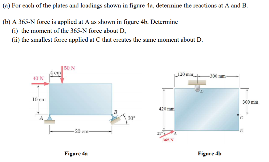 Solved (a) For Each Of The Plates And Loadings Shown In | Chegg.com