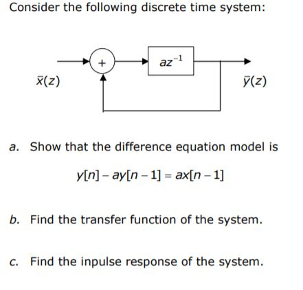 Solved Consider The Following Discrete Time System: + Az | Chegg.com