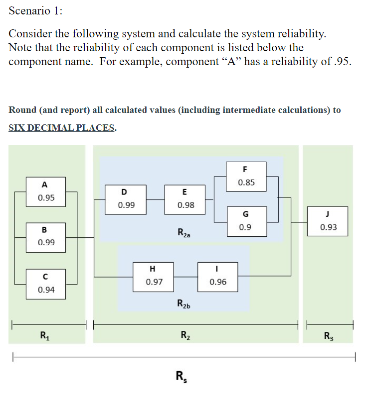 Solved Scenario 1: Consider The Following System And | Chegg.com