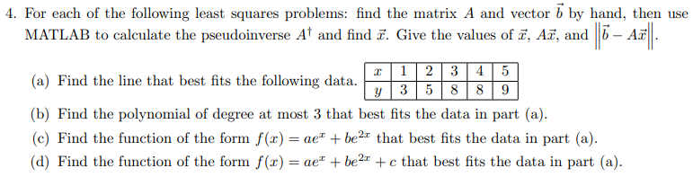 Solved 4. For each of the following least squares problems: | Chegg.com