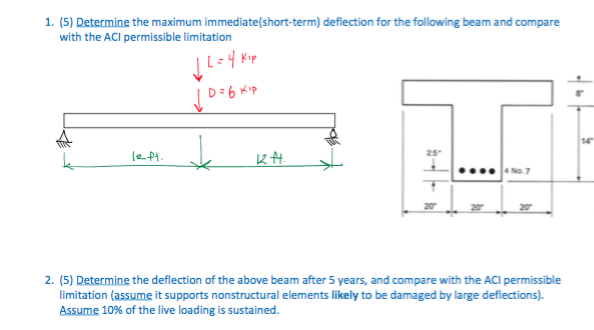 1. (5) Determine the maximum immediate(short-term) | Chegg.com