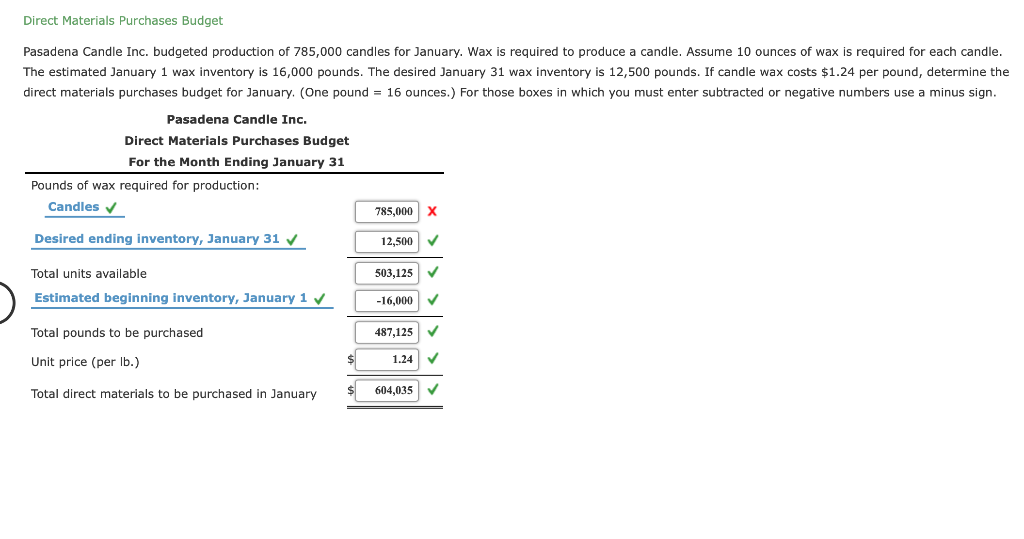 solved-direct-materials-purchases-budget-pasadena-candle-chegg