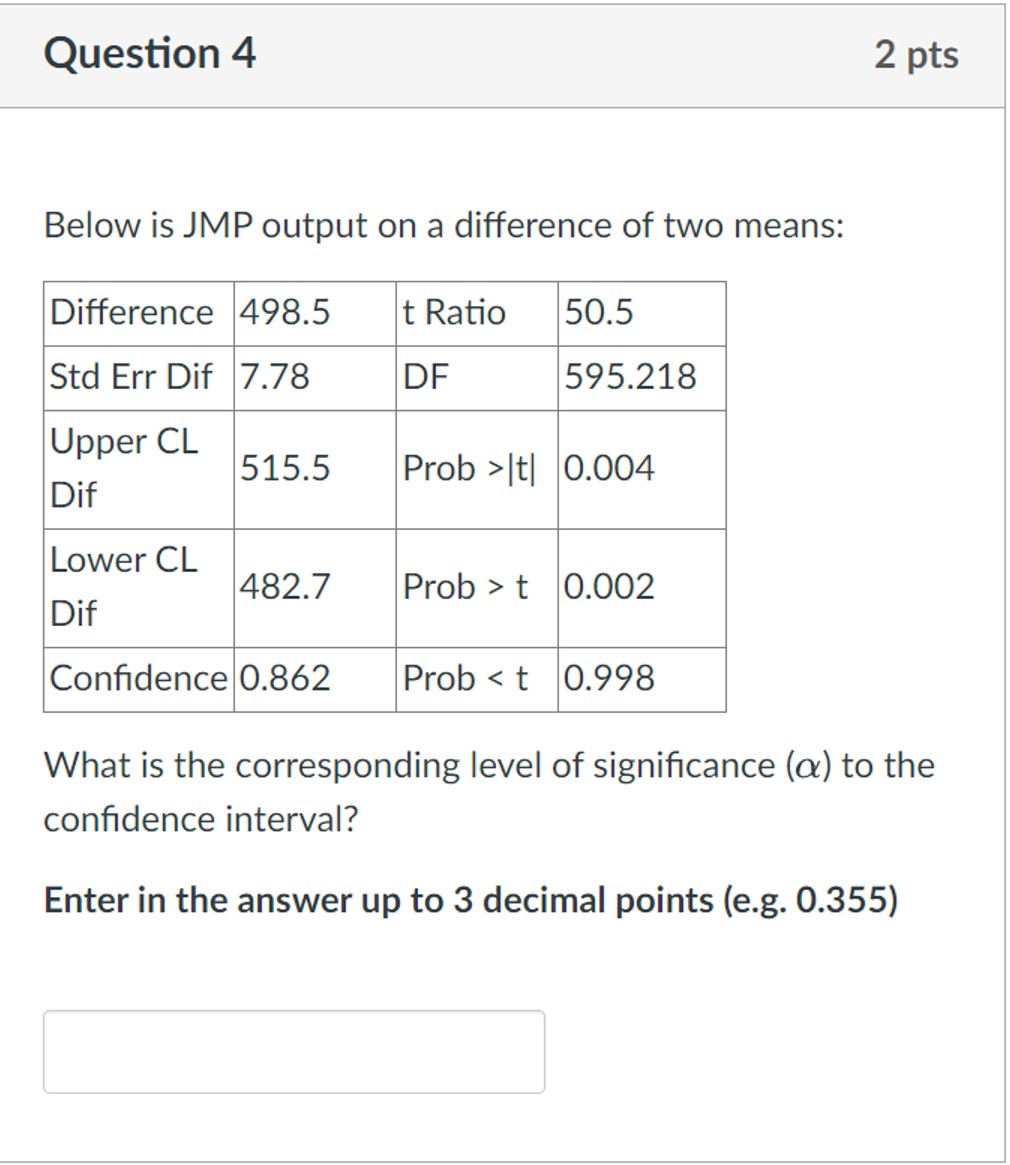 Solved Question 42 ﻿ptsBelow is JMP output on a difference