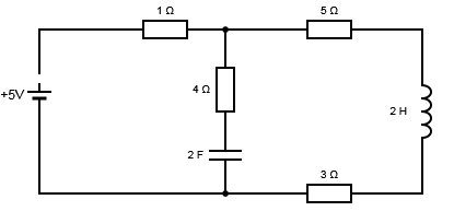 Solved Consider the circuit in the following figure. Under | Chegg.com