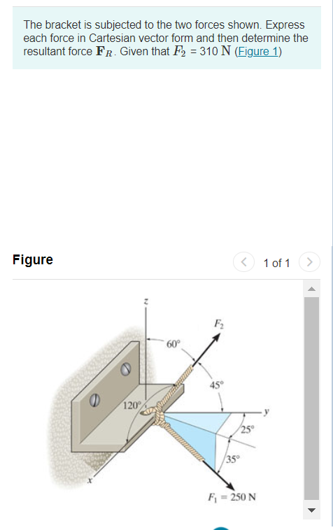 solved-the-bracket-is-subjected-to-the-two-forces-shown-chegg