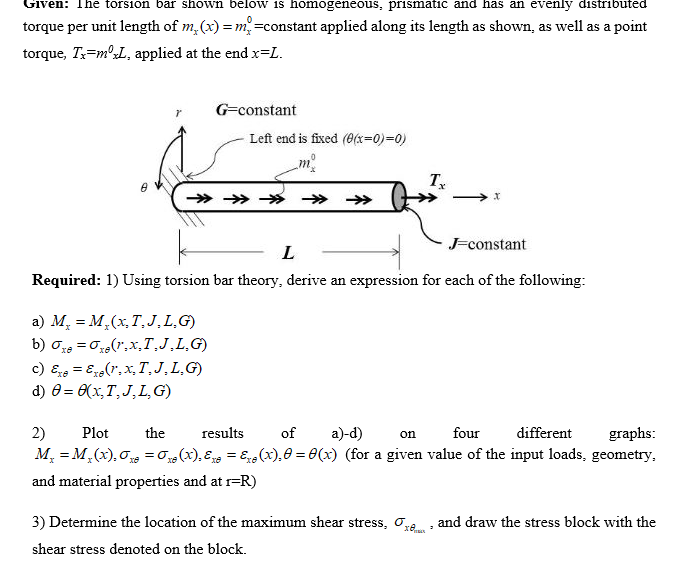 Solved Given The Torsion Bar Shown Below Is Homogeneous Chegg Com