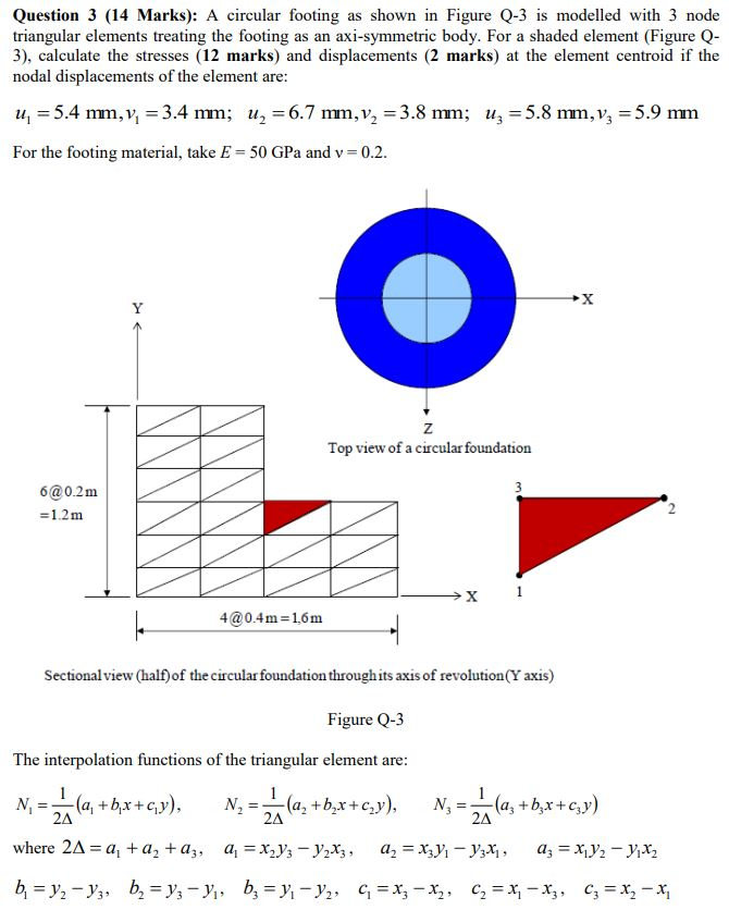 Solved Question 3 (14 Marks): A circular footing as shown in | Chegg.com