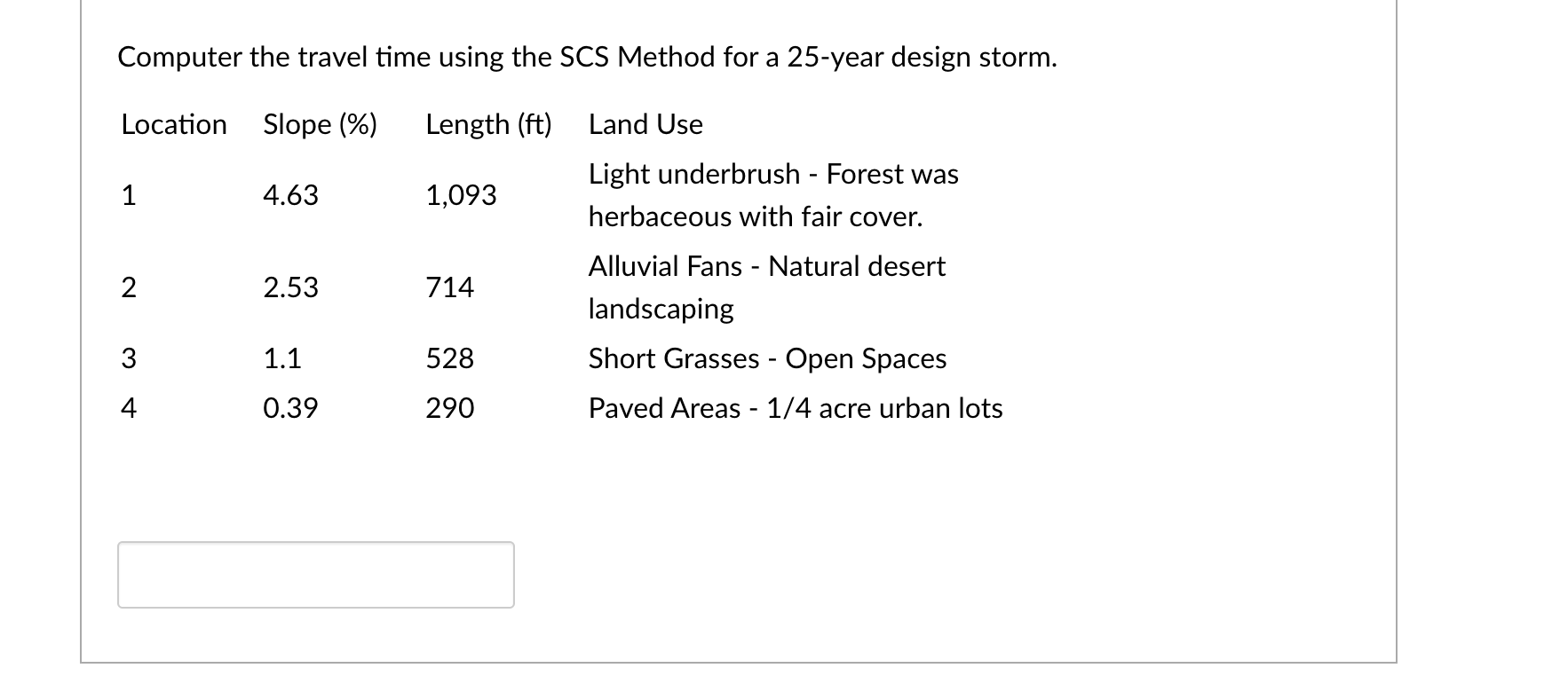 Solved Computer the travel time using the SCS Method for a | Chegg.com