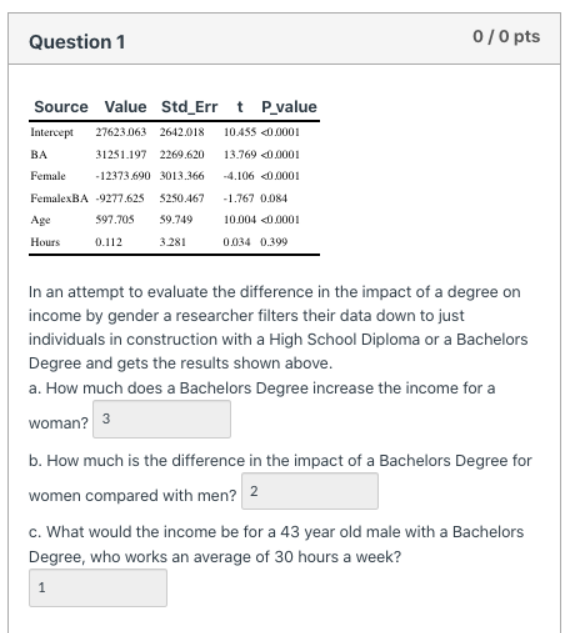 Solved In an attempt to evaluate the difference in the | Chegg.com