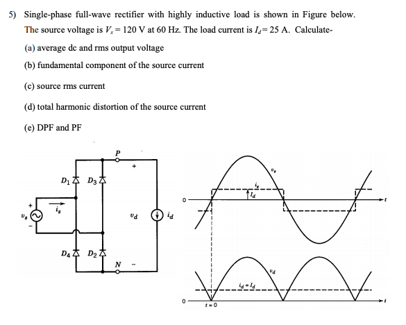 Solved 5) Single-phase full-wave rectifier with highly | Chegg.com