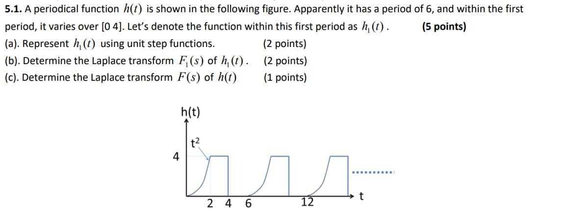 Solved 5.1. A periodical function h(t) is shown in the | Chegg.com