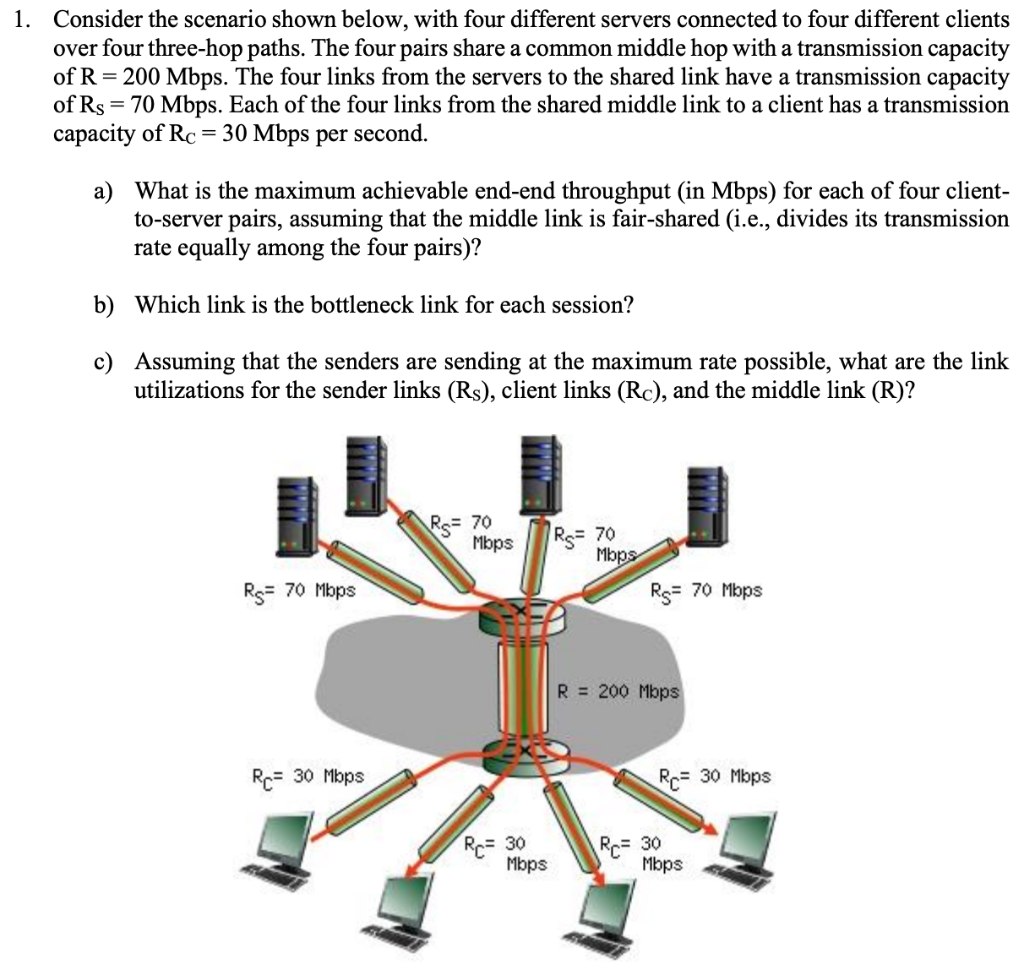 solved-1-consider-the-scenario-shown-below-with-four-d