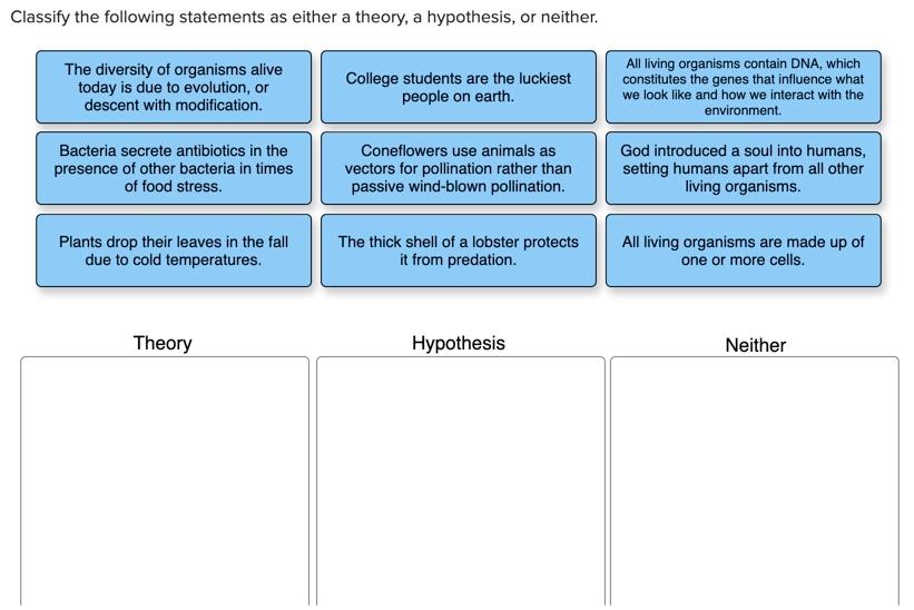 Solved Classify the following statements as either a theory,