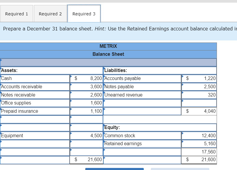 Prepare a December 31 balance sheet. Hint: Use the Retained Earnings account balance calculated