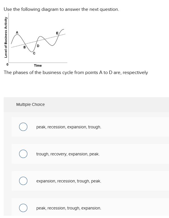 Solved Use the following diagram to answer the next | Chegg.com