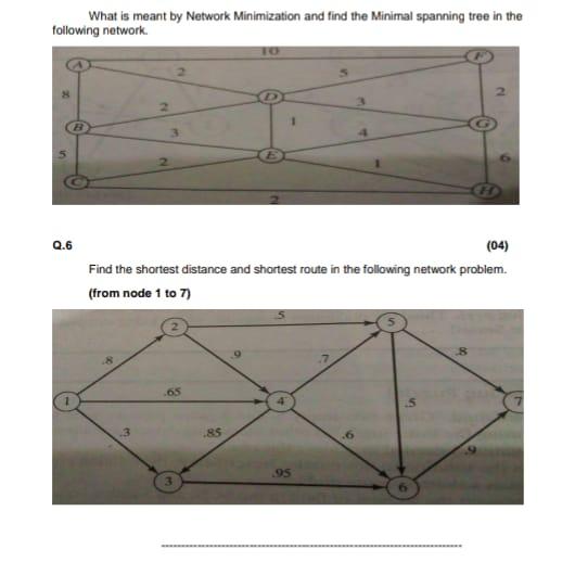 Solved What is meant by Network Minimization and find the | Chegg.com